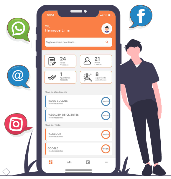 Demo SEO 2